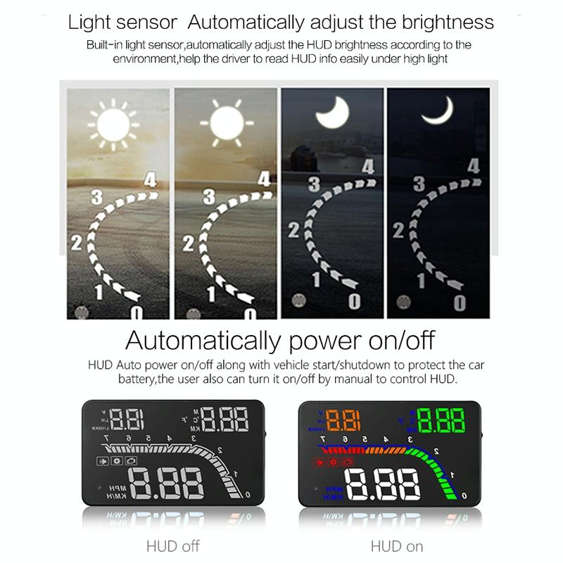 4 Inch Obd2 Head Up Display Car Speed Revolving Speed Fuel Consumption Fault Code Detection & Elimination