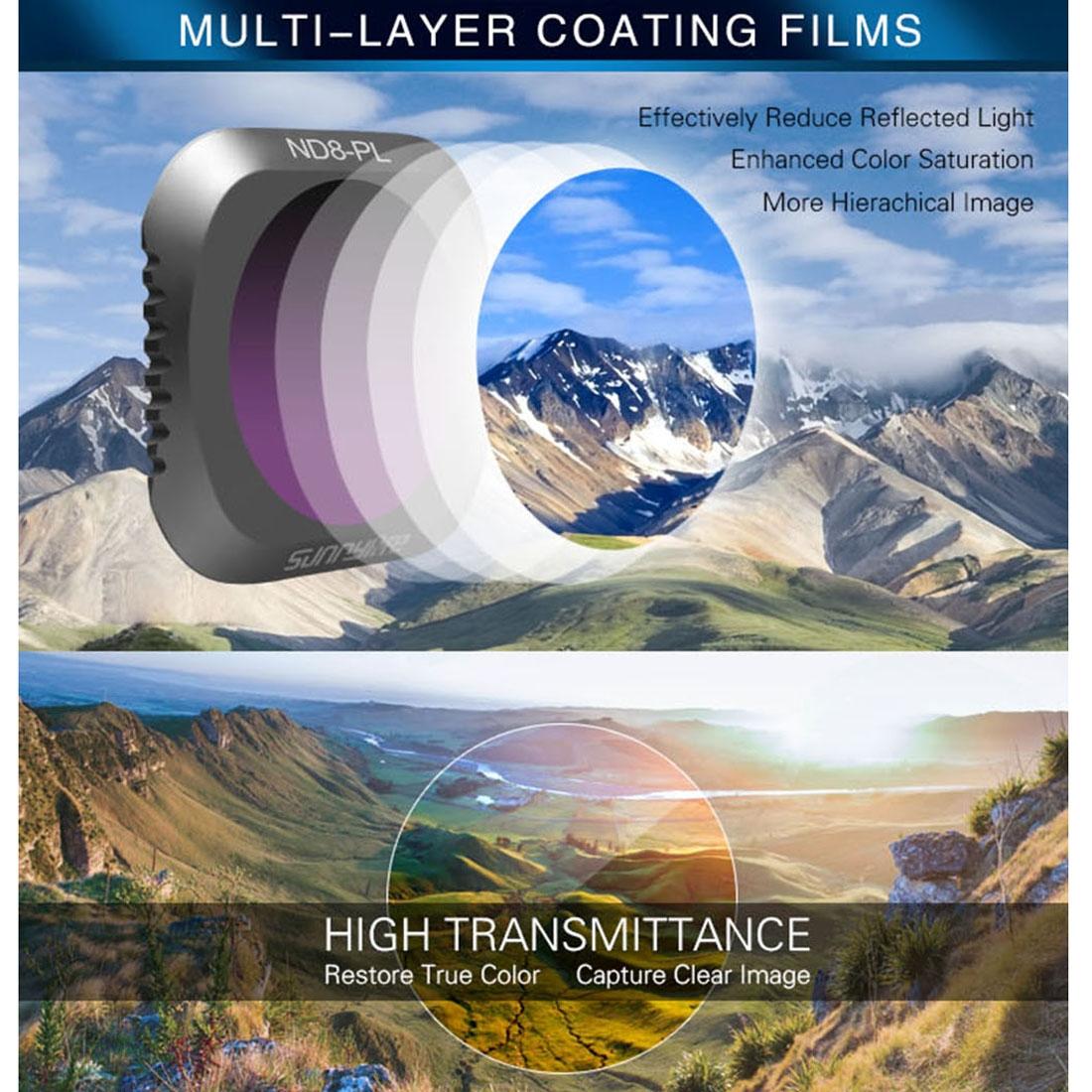 Nd Lens Filter Set for Dji Mavic 2 Pro