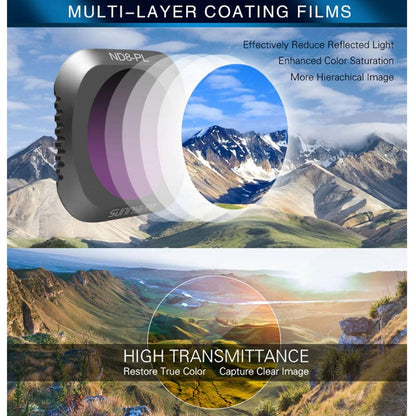 Nd Lens Filter Set for Dji Mavic 2 Pro