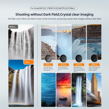 Waterproof Cpl Filter for Insta360 Go 3 / Go 2 with Amagisn Lens - Nd8+16+32