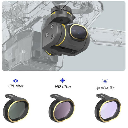 Mini Drone Lens Filter for Fimi X8 - Nd8pl