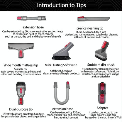 Vacuum Cleaner Hose Set for Dyson V7-v15