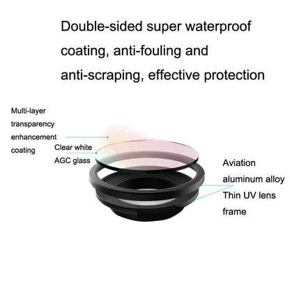 Zoom Camera Filter for Mavic 2 with Motion Cpl Nd8 Nd16