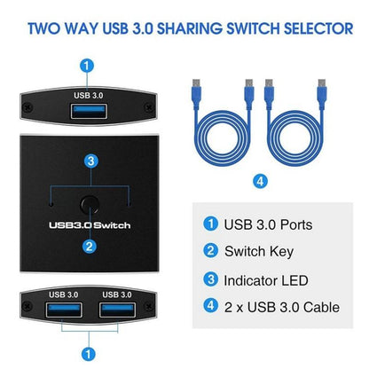 Usb 3.0 Printer Sharing Splitter 1X2 Hub