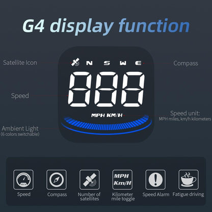 Smart Gps Hud For Car Speedometer & Alarm Reminder
