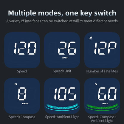 Smart Gps Hud For Car Speedometer & Alarm Reminder