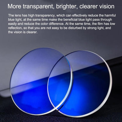 2pcs Aspherical Myopia Lens for Dji Fpv Goggles V2