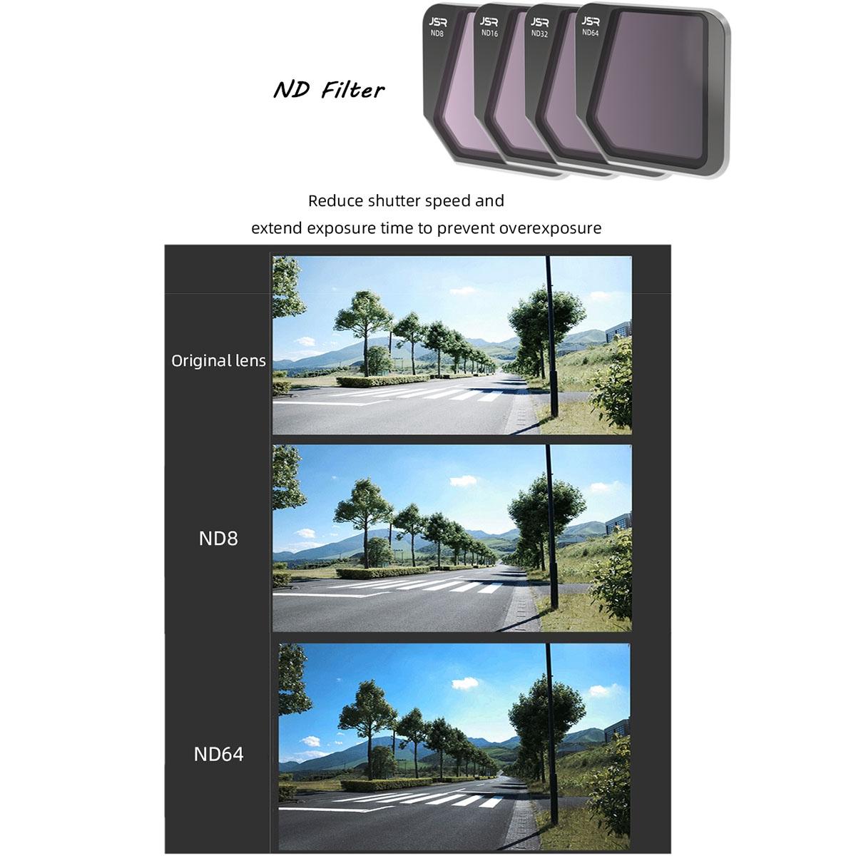 8-in-1 Lens Filter for Dji Mavic 3 Drone