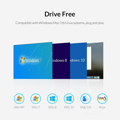 Usb To Ethernet Adapter 100 Mbps