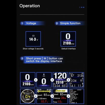 Car Hud Head Up Display Obd Gps Driving Computer Code Table