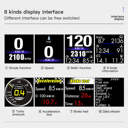 Car Hud Head Up Display Obd Gps Driving Computer Code Table
