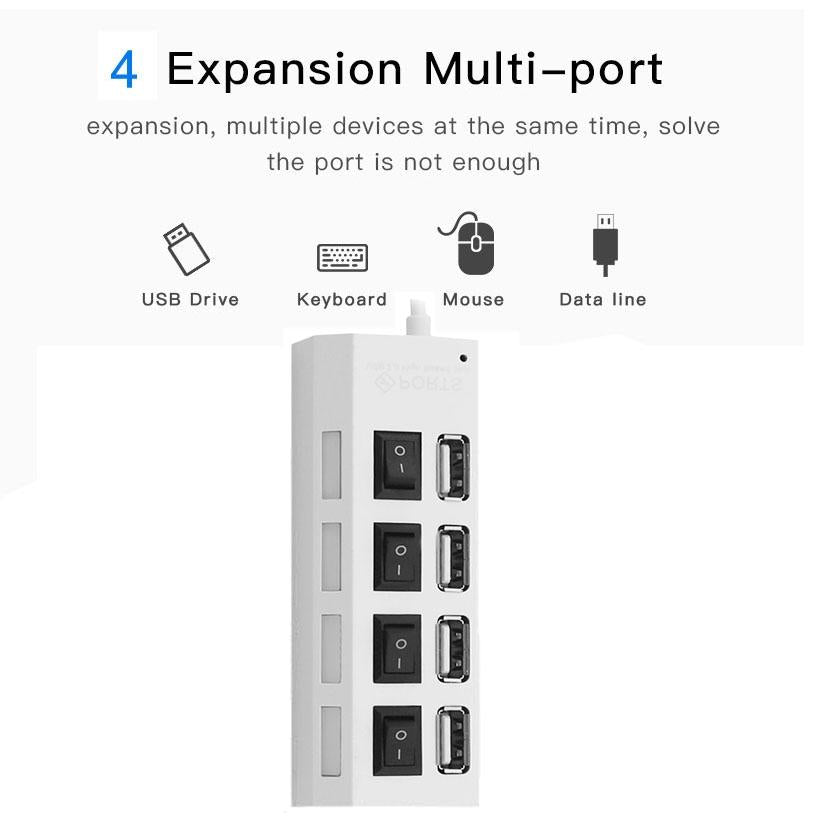 4-Port Usb Hub With High Speed 2.0 Splitter And On / Off Switch