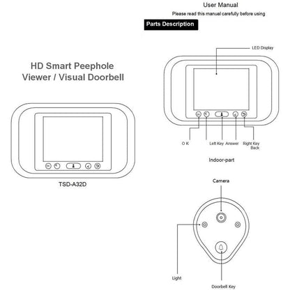 720P Hd Smart Peephole Viewer With 3.2 Led Display And Tf Card Support 32Gb Max