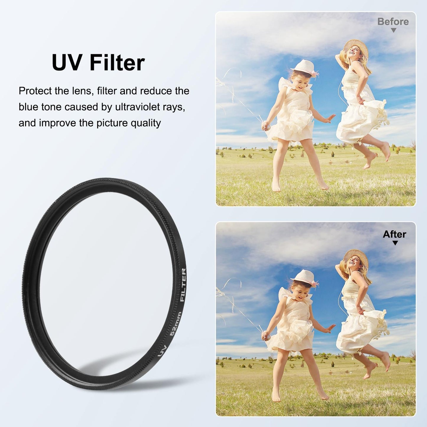 Gopro Compatible 52mm Uv Filter with Adapter Ring