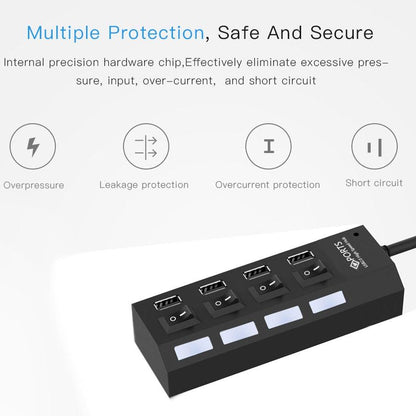 4-Port Usb Hub With High Speed 2.0 Splitter And On / Off Switch