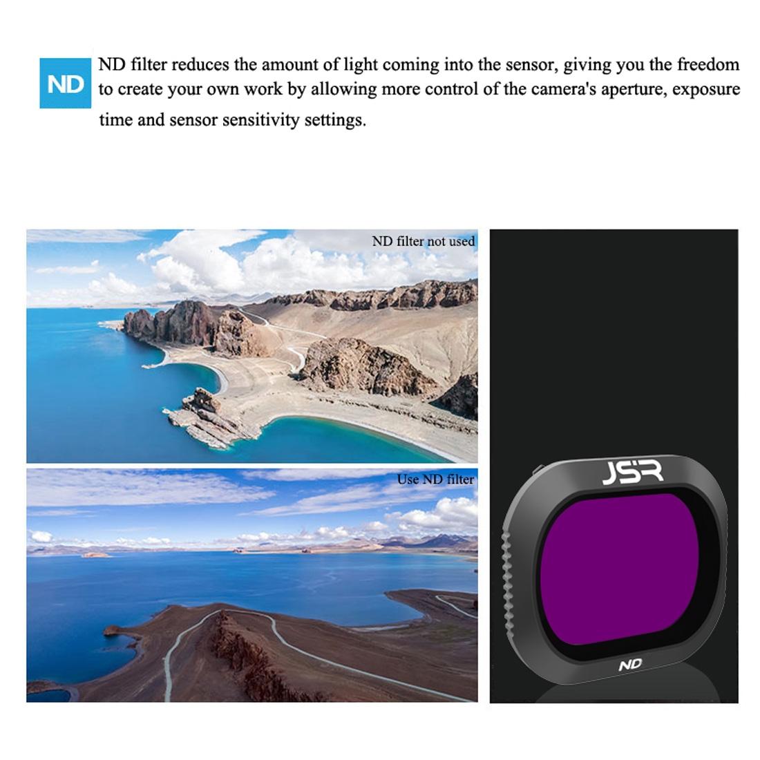 Nd16 Lens Filter for Dji Mavic 2 Pro Drone