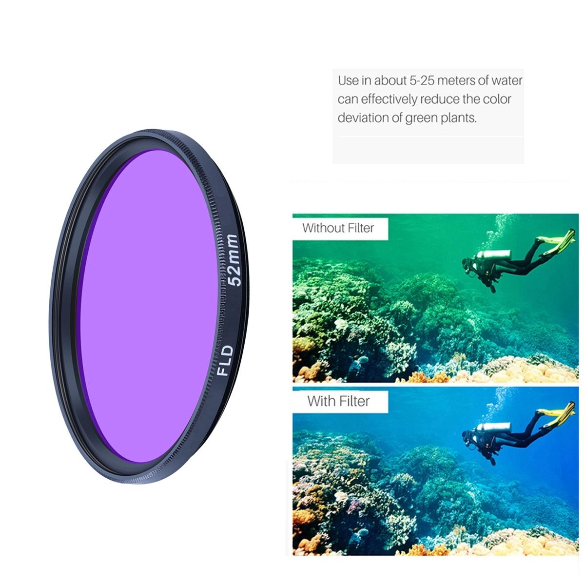 52mm 10-in-1 Professional Lens Filter Kit for Gopro Hero10 / 9 with Adapter Ring and Cap