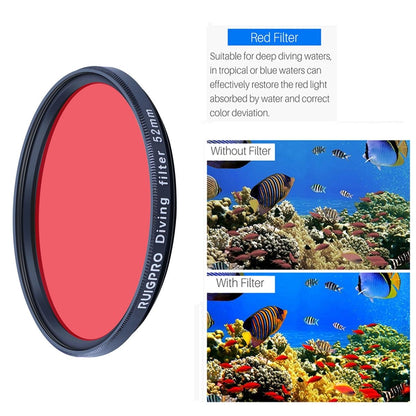52mm 10-in-1 Professional Lens Filter Kit for Gopro Hero10 / 9 with Adapter Ring and Cap