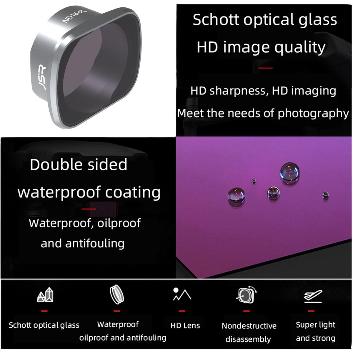 Aluminum Alloy Frame for Dji Fpv Lens Filter