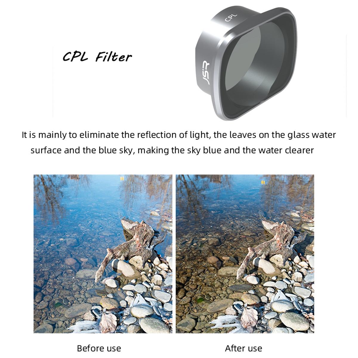 Aluminum Alloy Frame Lens Filters for Dji Fpv - Nd4 Nd8 Nd16 Nd32 Mcuv Cpl