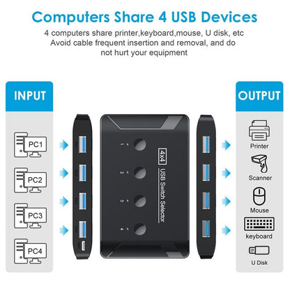4-Port Usb3.0 Printer Switcher Hub