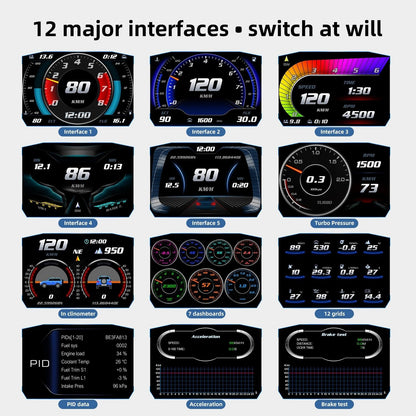 Smart Car Obd2 Gps Hud Speedometer 3.5 Inch Display
