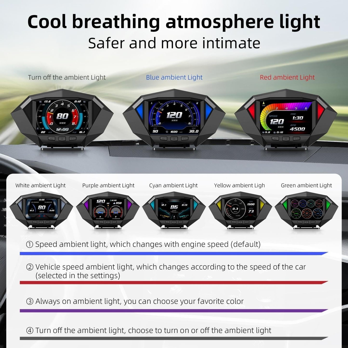 Smart Car Obd2 Gps Hud Speedometer 3.5 Inch Display