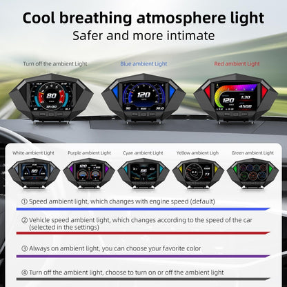 Smart Car Obd2 Gps Hud Speedometer 3.5 Inch Display