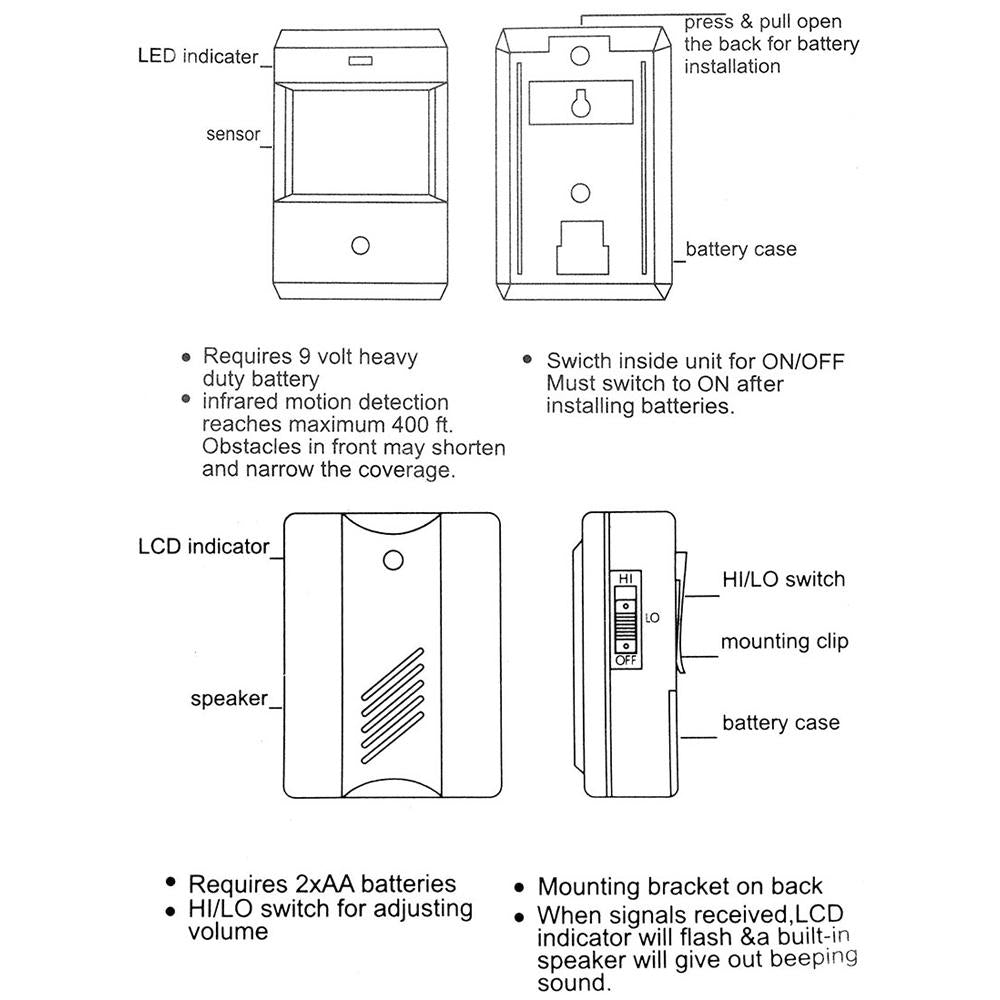 Wireless Doorbell With Electro Guard Ir Detection - White