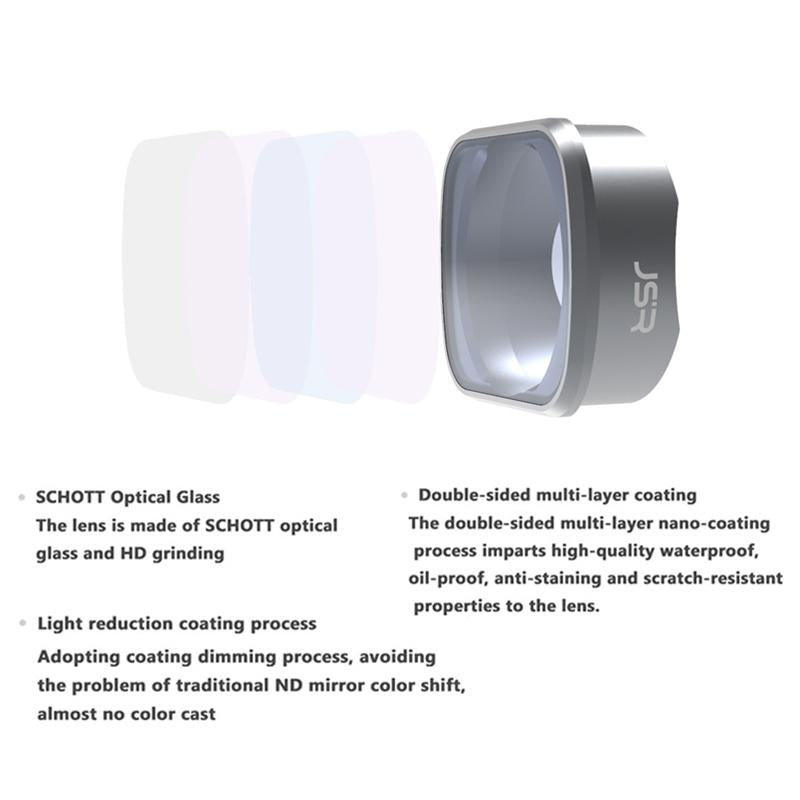 Nd16pl Filters for Dji Fpv Combo - Drone