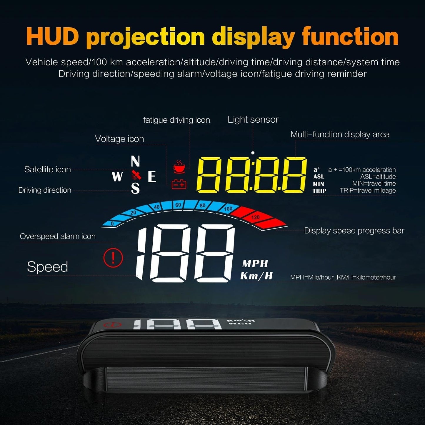 Universal Car Hud Gps Speed Meter With Voltage Display