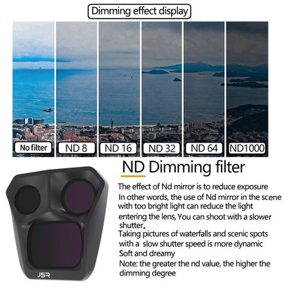 Nd1000 Lens Filter for Dji Mavic 3 Pro - Neutral Density - Nd64Pl For Dji Mavic 3 Pro