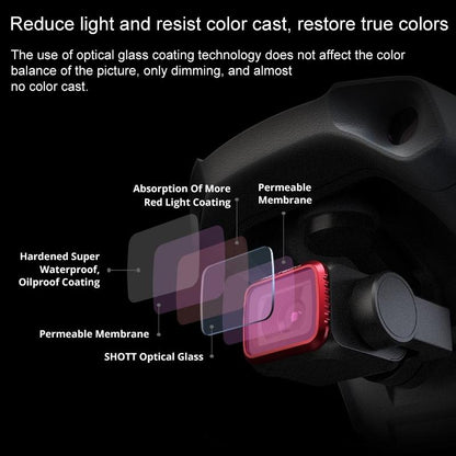 Essential Filter for Dji Mavic Air 2 Drone Accessories