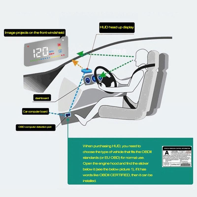 3.5 Inch Vehicle Head Up Display Car Speed Engine Revs Water Temp Voltage