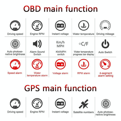 Universal Car Obd2 + Gps Hud 3.5 Inch Display Fuel Consumption