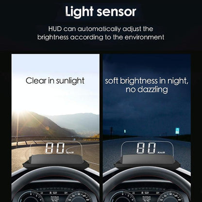 3.7 Inch Car Obd Hud Engine Failure Water Temp & Voltage Alarms
