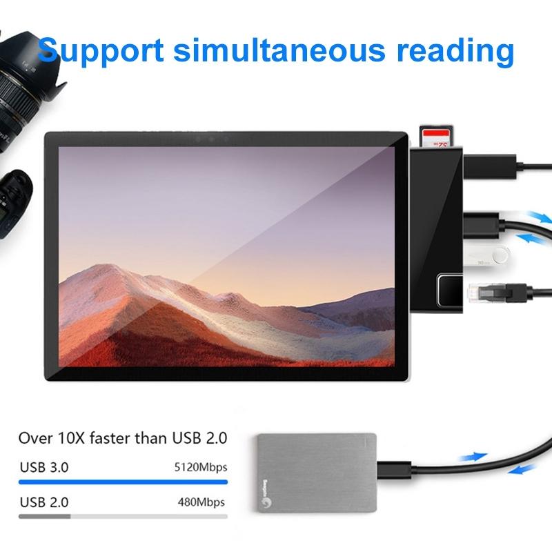 Multi-Port Hub Adapter Rj45 Hdmi Usb 3.0 Type-C X 2
