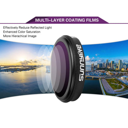Nd Lens Filter Set for Dji Mavic 2 Zoom - 2-64 Pl