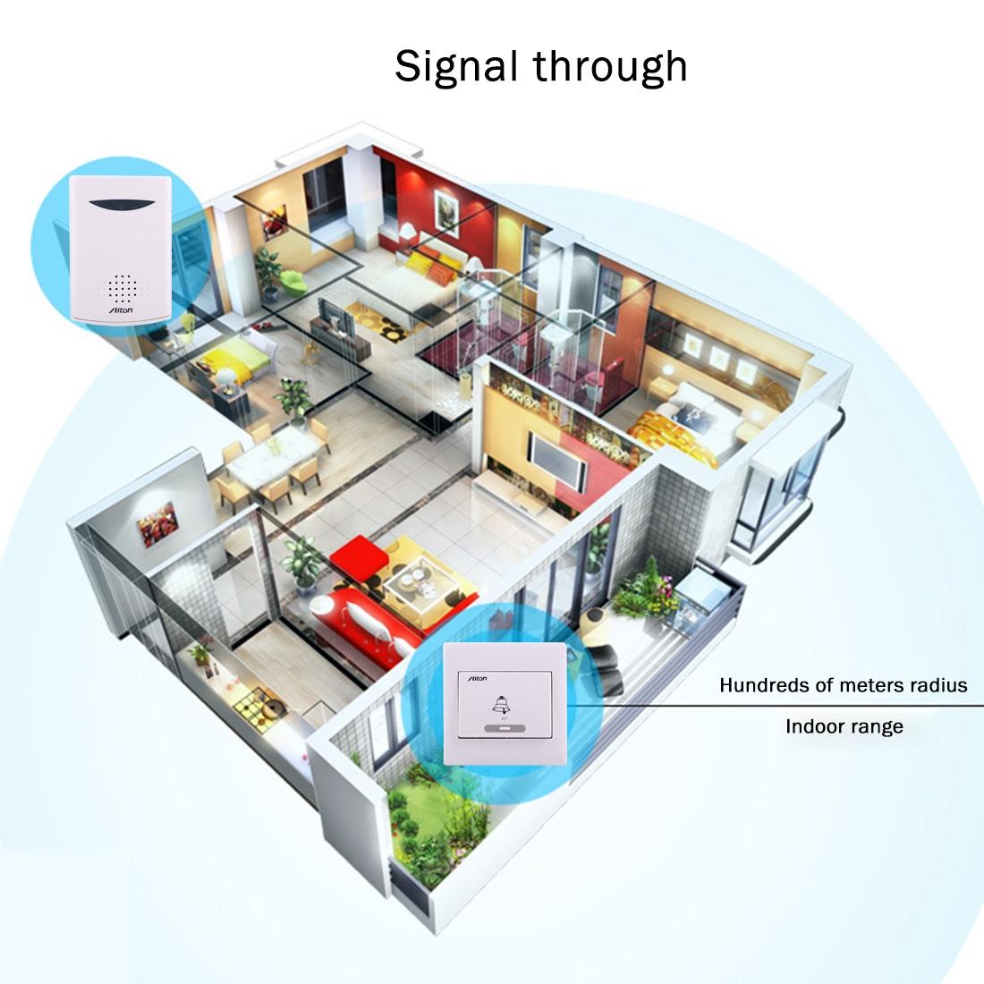150M Wireless Digital Doorbell Receiver - Music