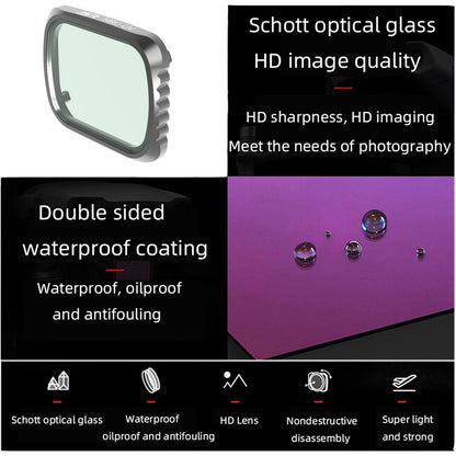 Aluminum Frame Lens Filter for Dji Air 2s