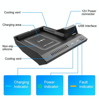 Wireless Charger for Mercedes-benz c Class - 10w Qi Standard Quick Charge - 2015-2021