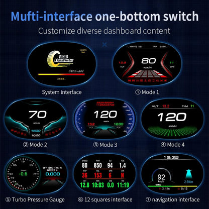 Car Hud Display Overspeed Temp Engine Alarm P20 Obd2 + Gps