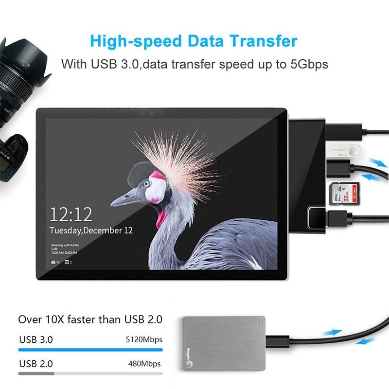 6-In-1 Rj45 / Usb 3.0 / Hdmi / Sd / Tf Hub For Surface Pro 4