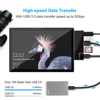 6-In-1 Rj45 / Usb 3.0 / Hdmi / Sd / Tf Hub For Surface Pro 4
