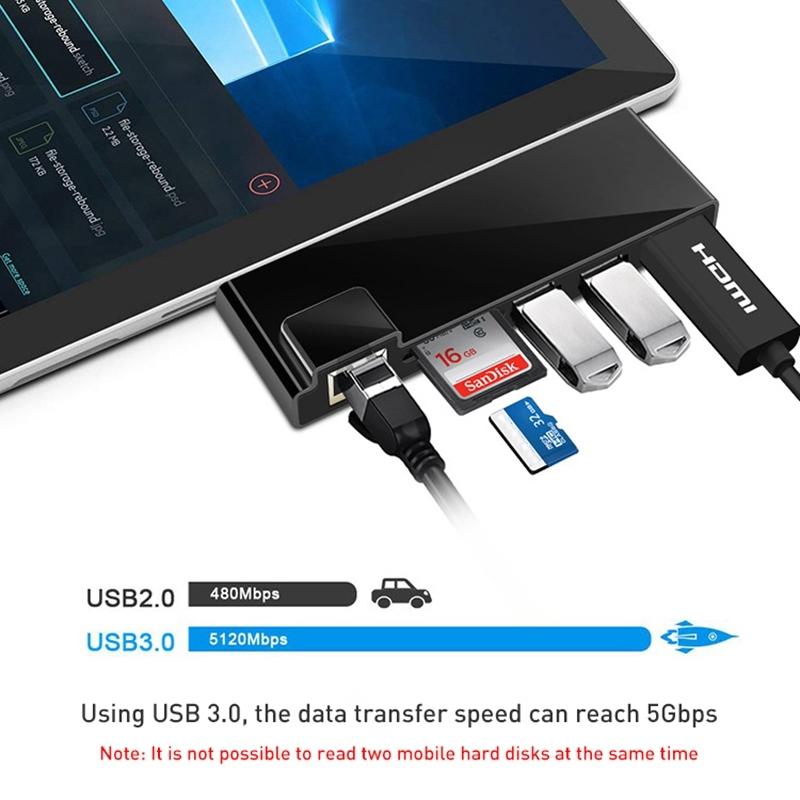 6-In-1 Rj45 / Usb 3.0 / Hdmi / Sd / Tf Hub For Surface Pro 4
