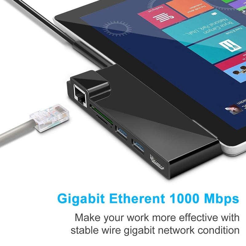 6-In-1 Rj45 / Usb 3.0 / Hdmi / Sd / Tf Hub For Surface Pro 4