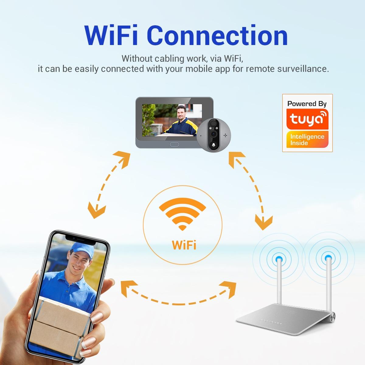 Smart Wifi Door Viewer With Wide-Angle Pir & Night Vision - 1080P 4.3 Inch Dingdong Photo - White