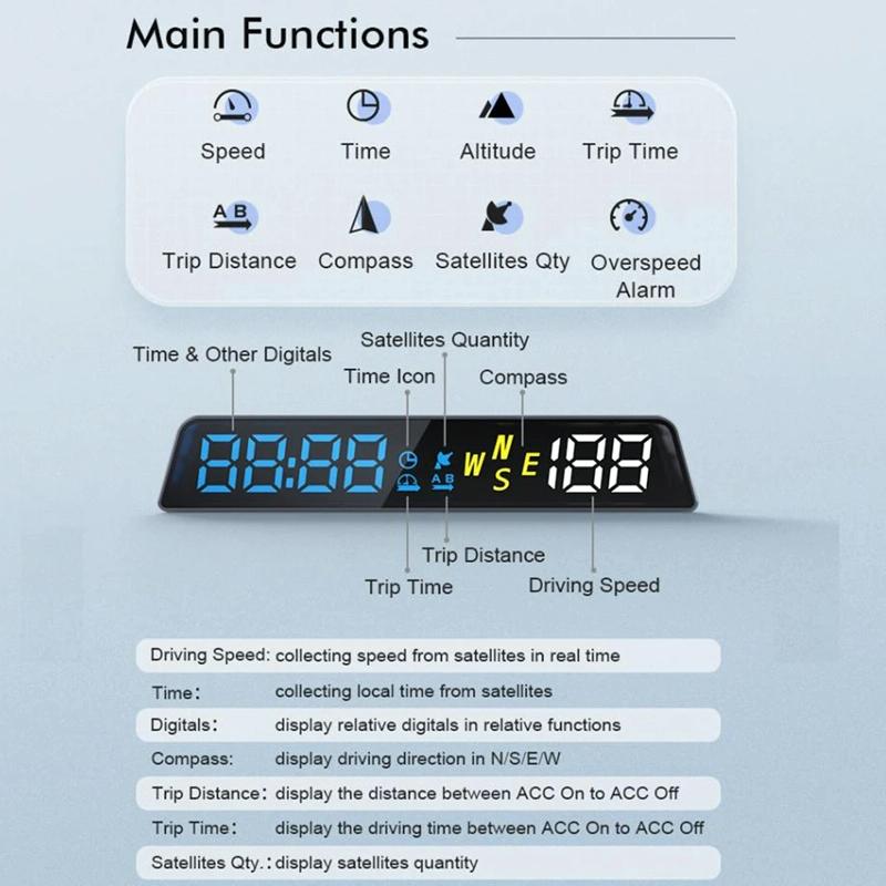 Usb Powered Hd Vehicle Altitude Meter Hud Display - Blue White