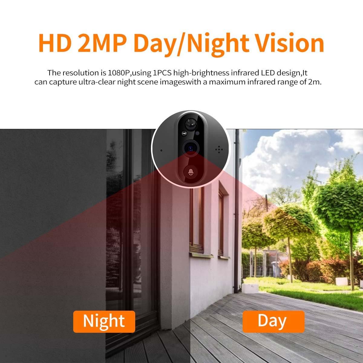 Smart Digital Door Viewer With 1080P Resolution Wide Angle Pir & Night Vision - Dark Grey