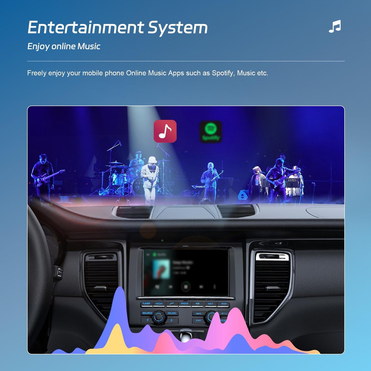 Wireless Carplay Box For Universal Cars